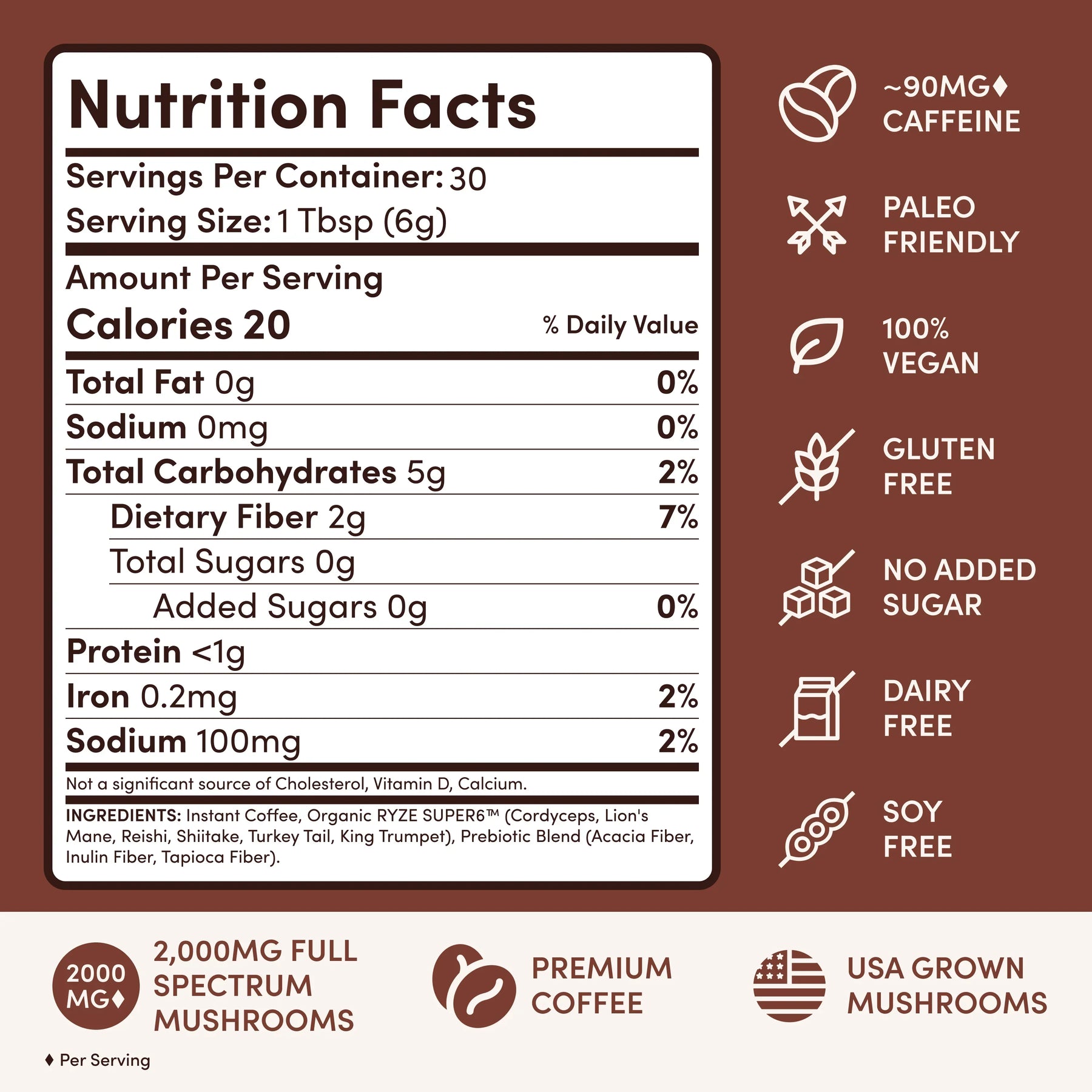 Dark Roast Starter Kit | Juniper