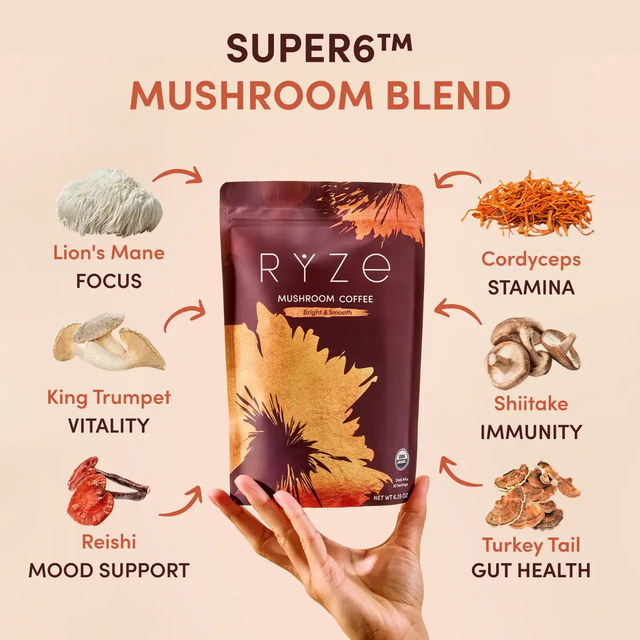 Mushroom Coffee | Pine